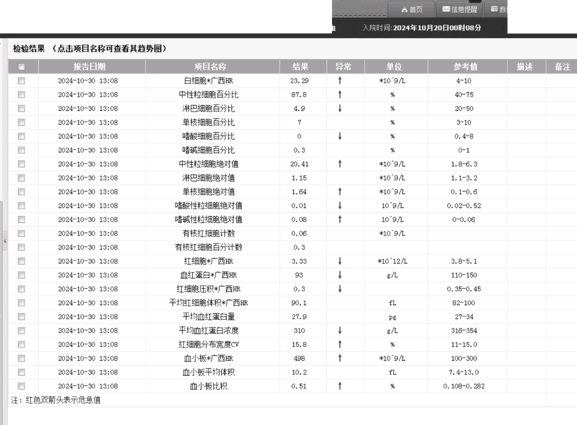 化验单图片